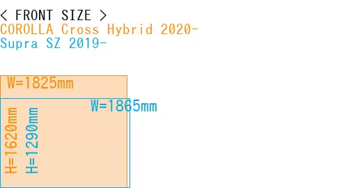 #COROLLA Cross Hybrid 2020- + Supra SZ 2019-